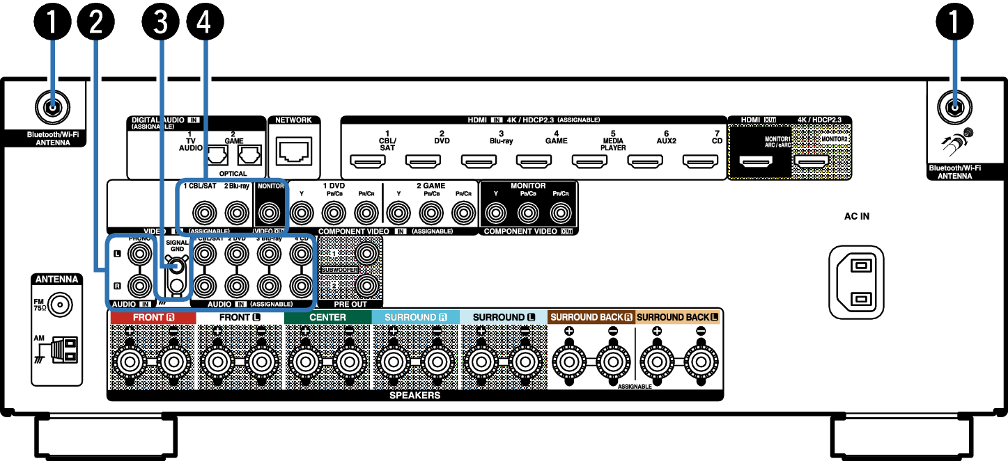 Name Rear Small1 S95E2